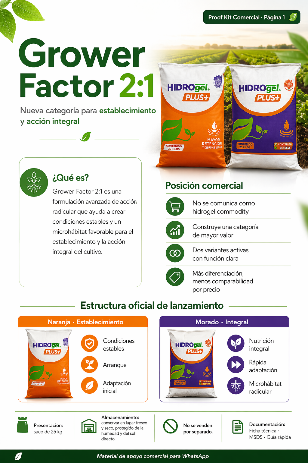 Presentación comercial Grower Factor 2:1 con los dos sacos oficiales de 25 kg en campo agrícola
